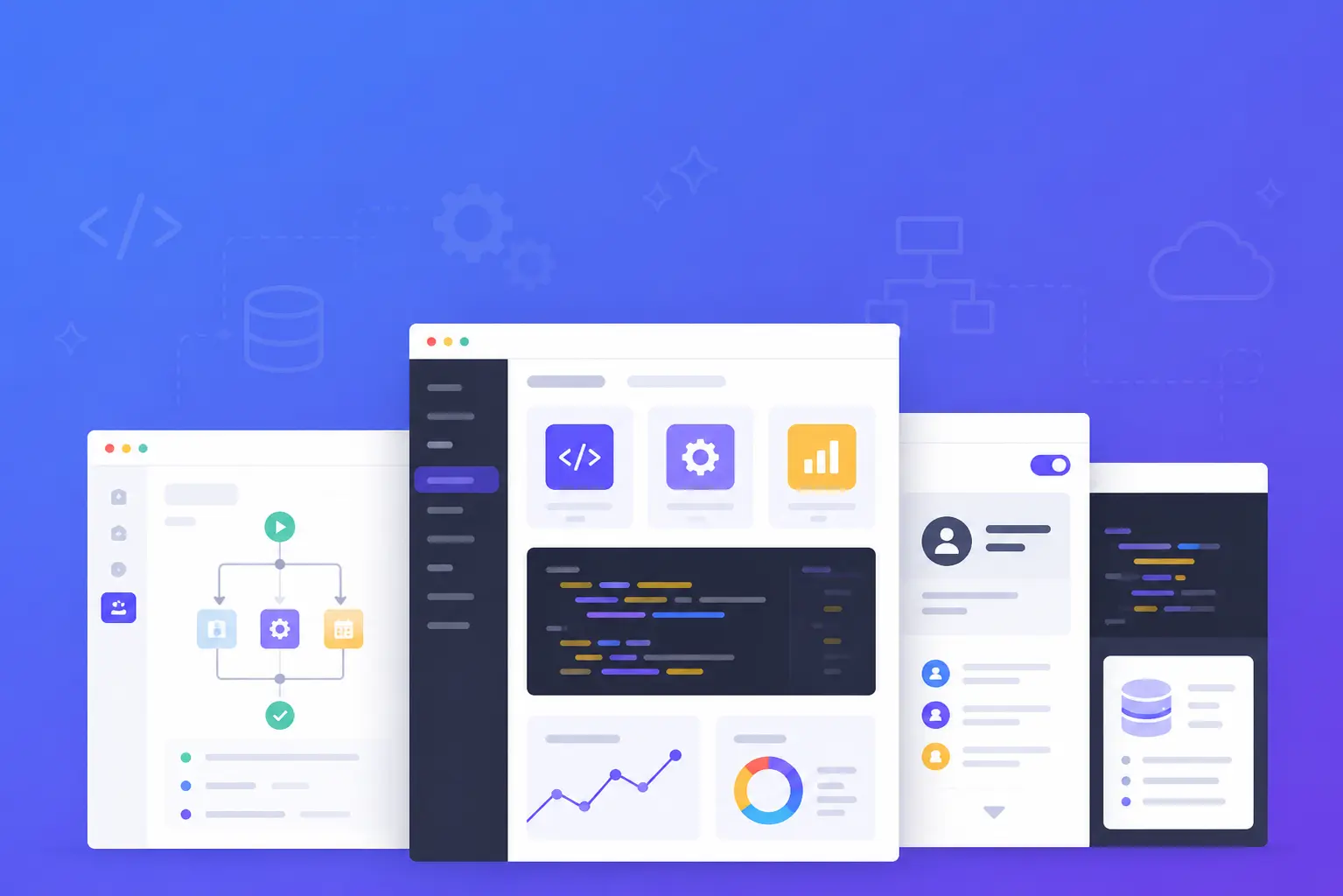 Custom software development