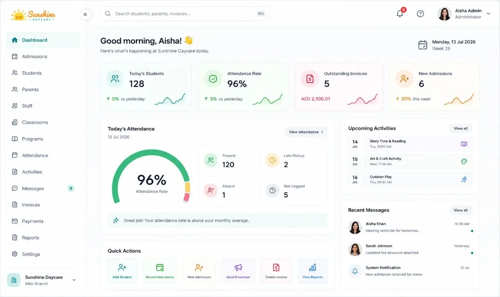 DaycareMate childcare management dashboard